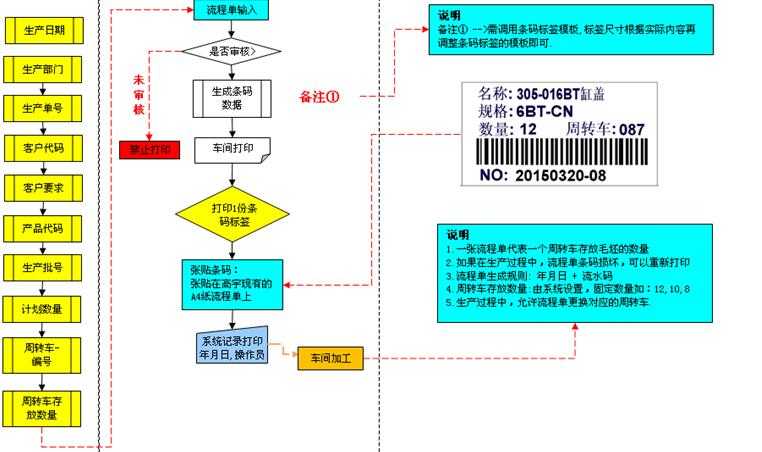 6b7f94b7f3d09788cf3ec425b482efe2 6b7f94b7f3d09788cf3ec425b482efe2